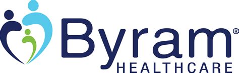 Welcome to mybyram. Reorder your medical. supplies online - it's simple! Enroll now to easily place reorders online, view your previous order history, update your account information and more. Enroll now. 